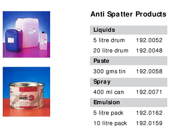 anti spatter
